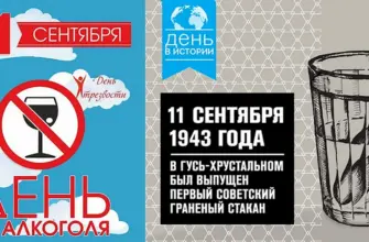 День гранёного стакана в России 2022