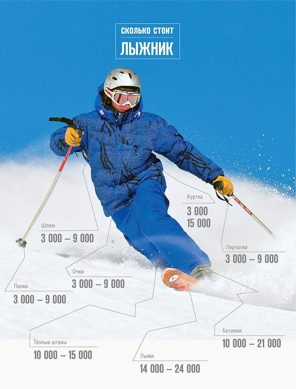 Форма инструктора по горным лыжам