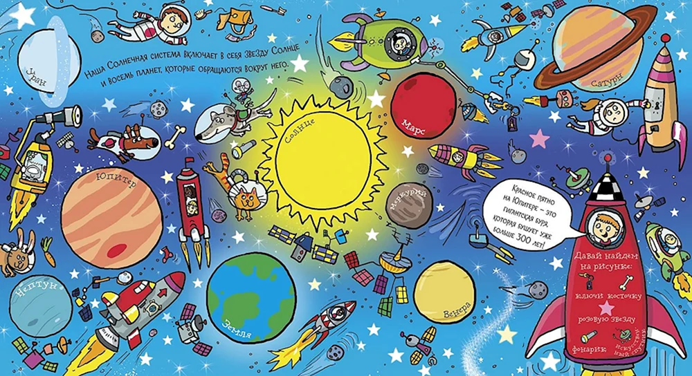 Плакат на тему космос для детей