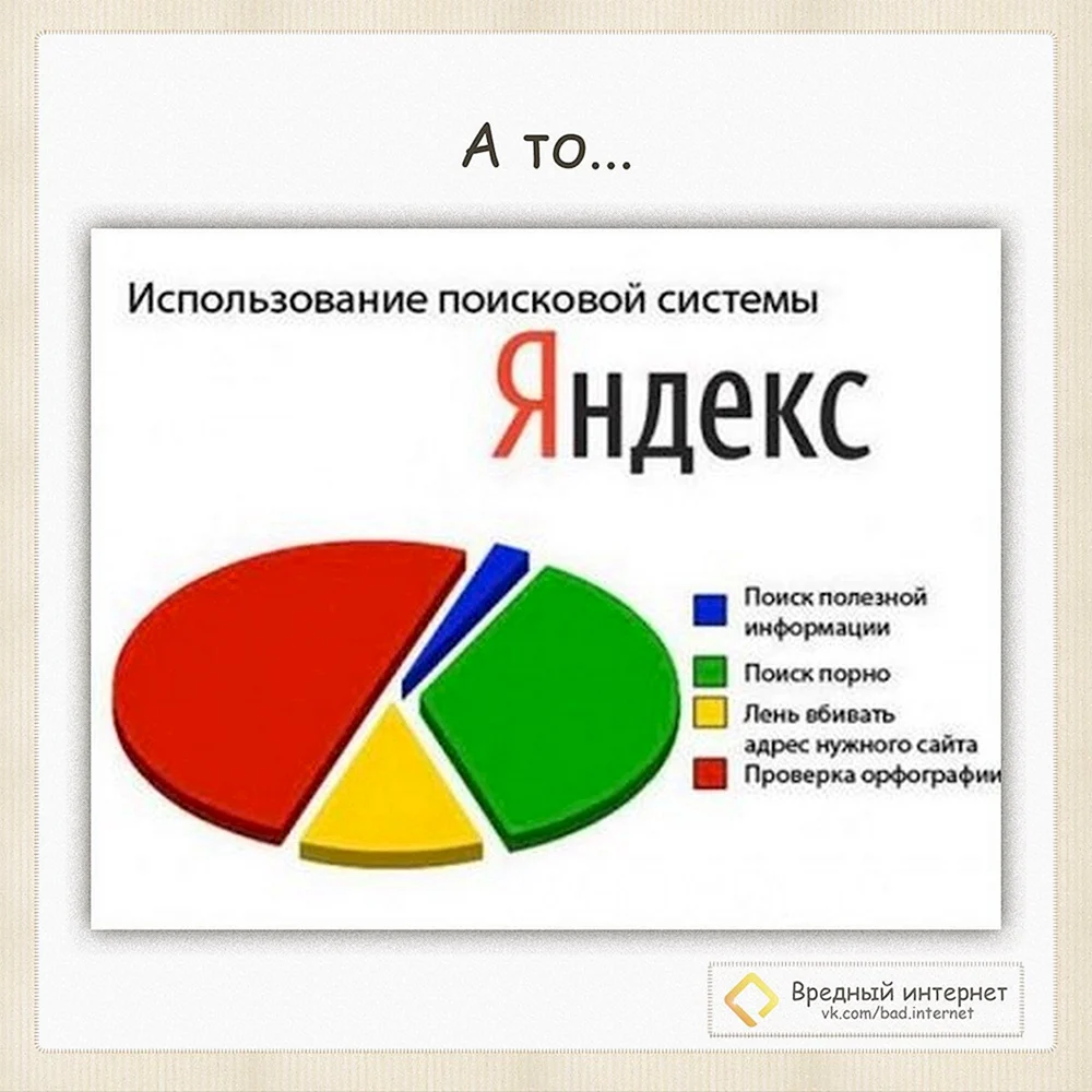 В Интернете появился поисковик по порносайтам