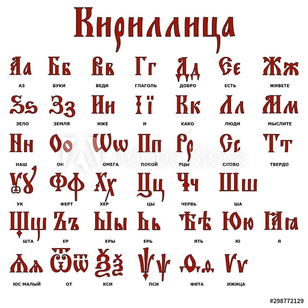Старорусский шрифт кириллица