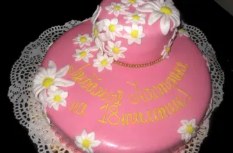 Тортик с днём рождения Элина